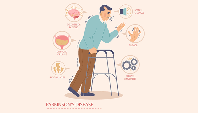 Parkinsons Disease